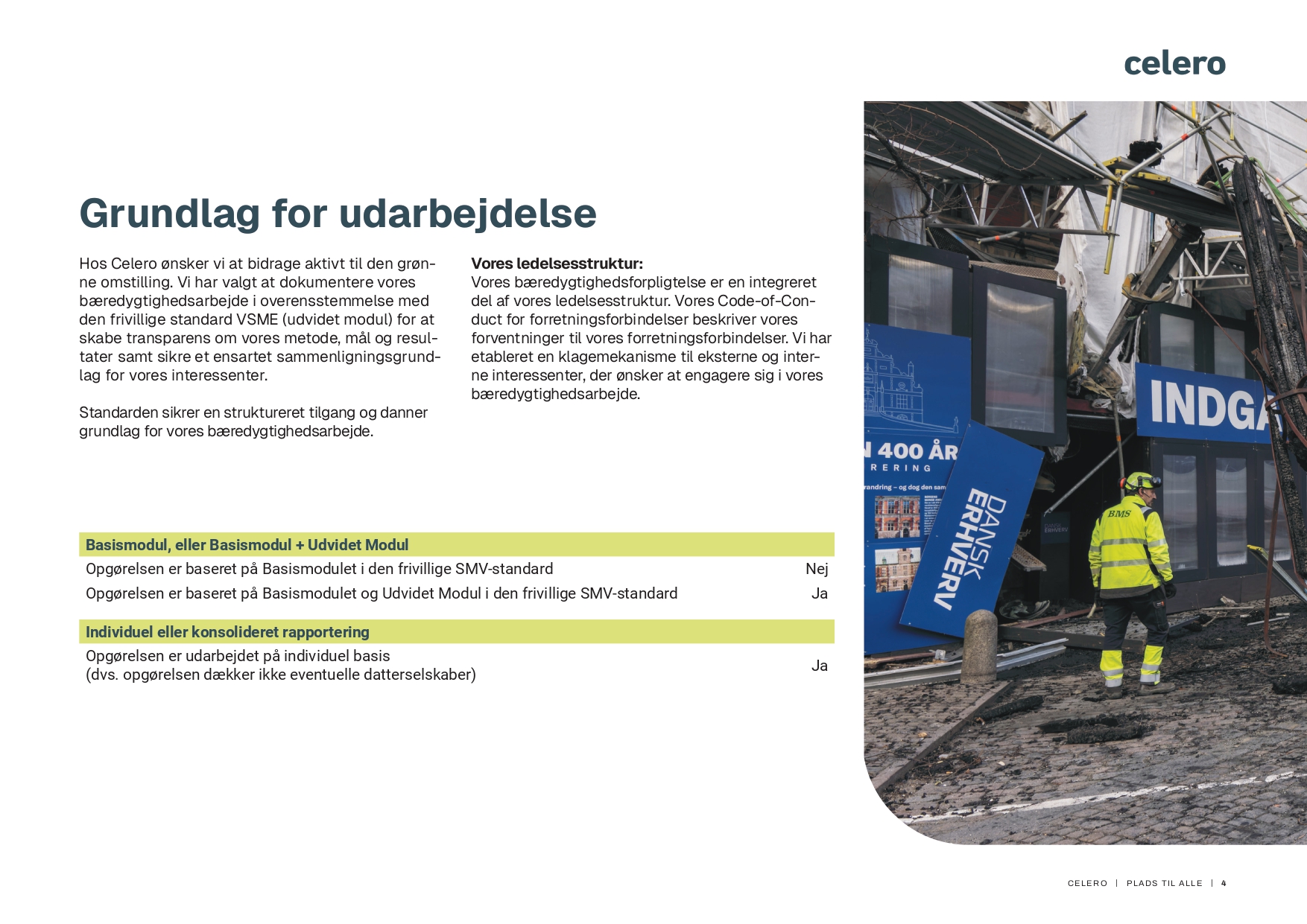 Bæredygtighedsoverblik side 4