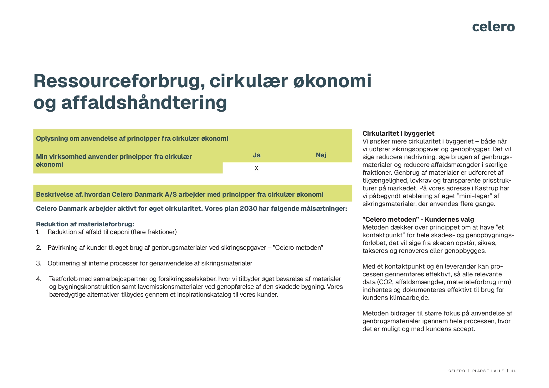 Bæredygtighedsoverblik side 11