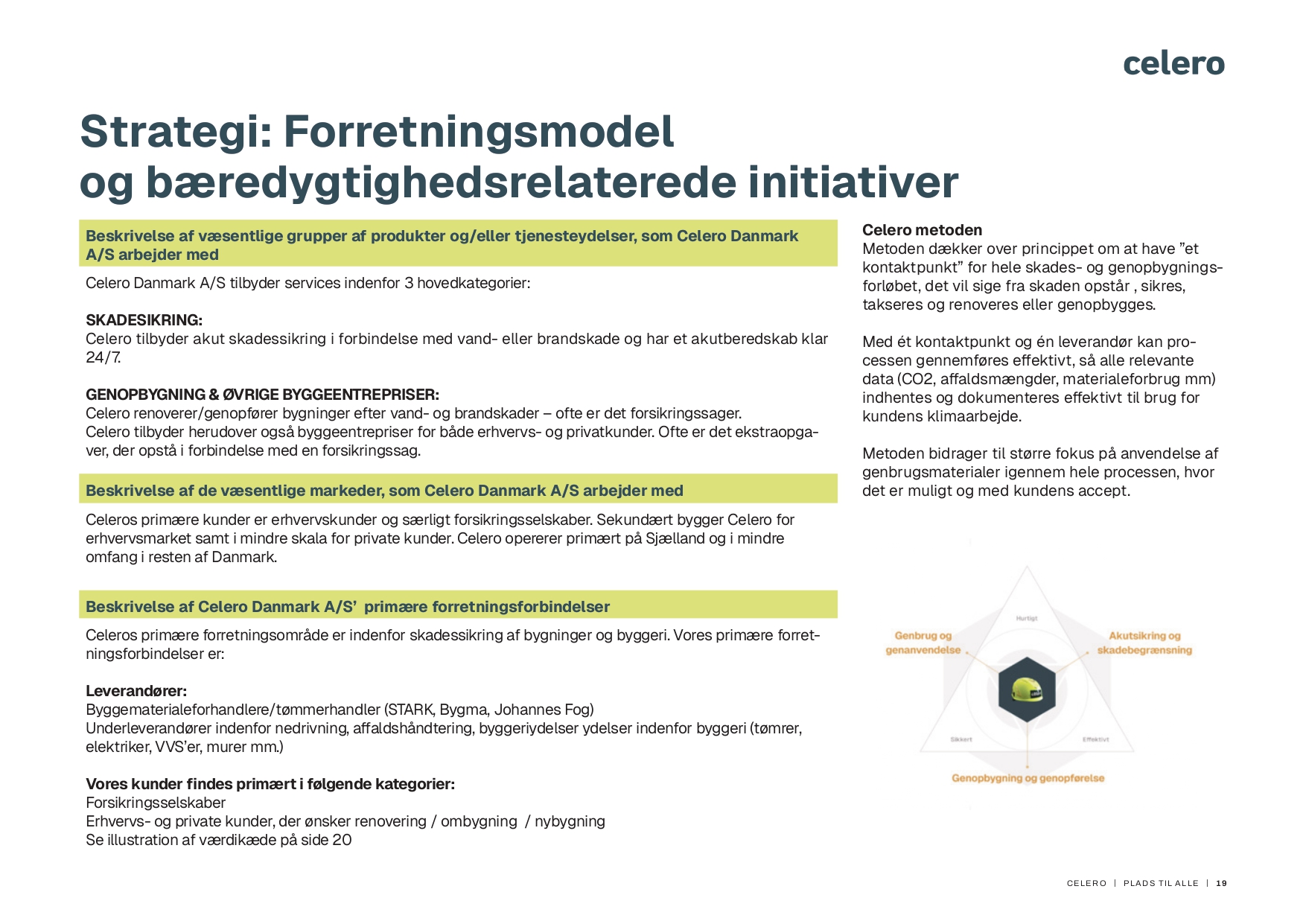 Bæredygtighedsoverblik side 19