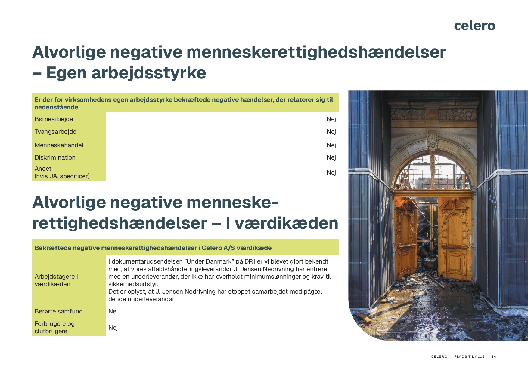Bæredygtighedsoverblik side 24